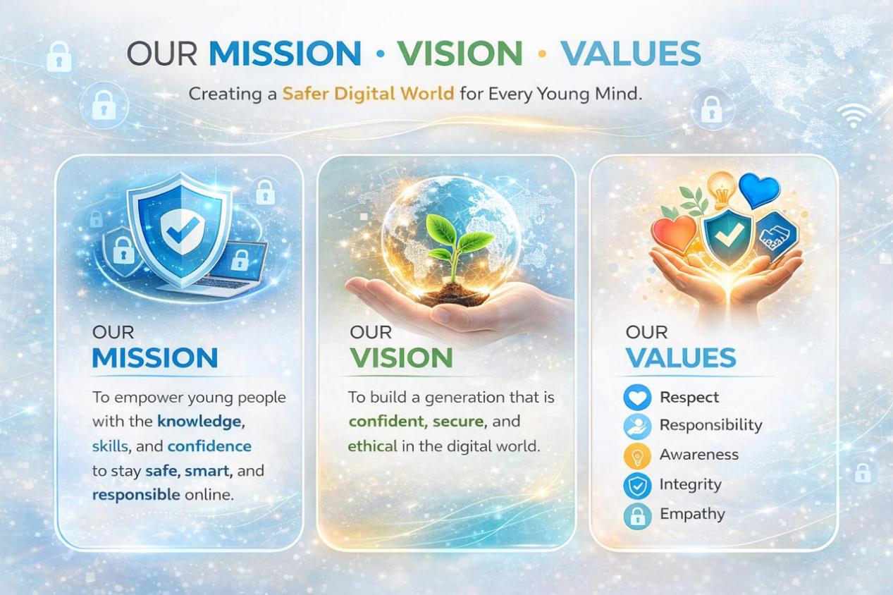 Our Mission Vision Values